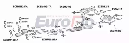 Глушитель EuroFlo 0 4941 BM33530 4001